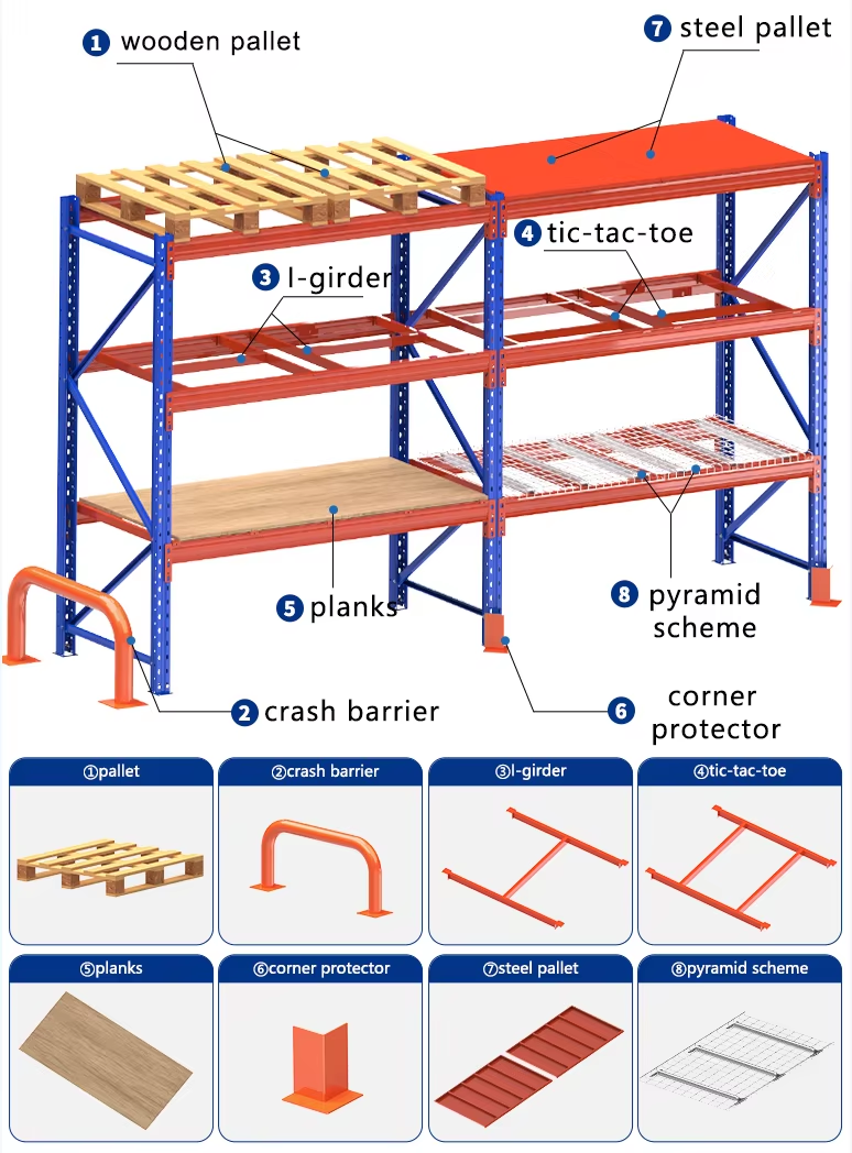 Product Specification Illustration 3