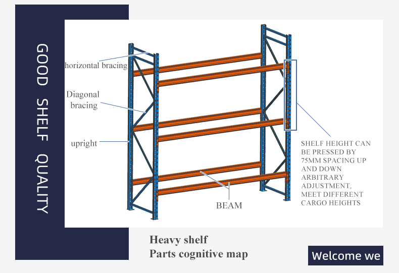 Heavy duty steel warehouse rack frame