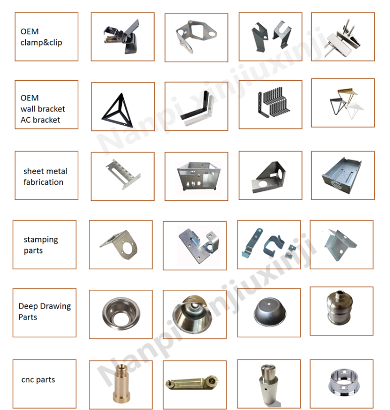 Product Specification Overview