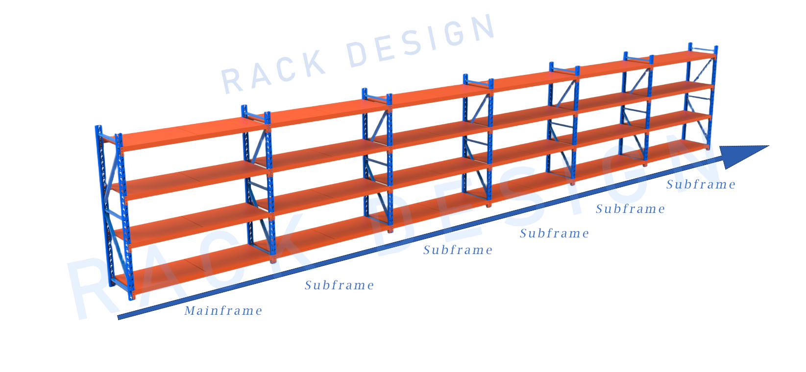 Racking Structure Detail 2