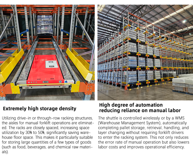 Pallet Loading Details