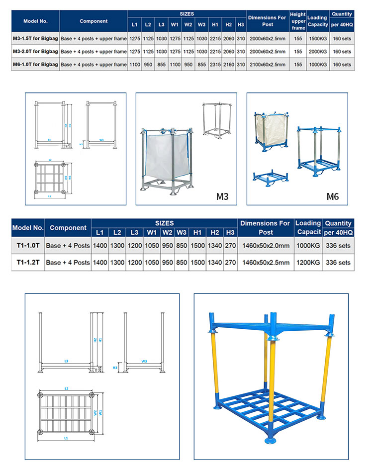 Product detail image