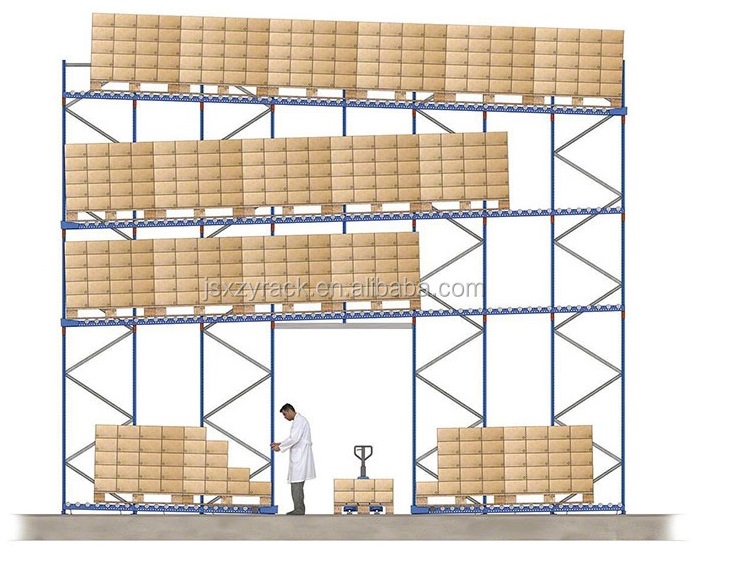 Pallet Flow Rack Showcase