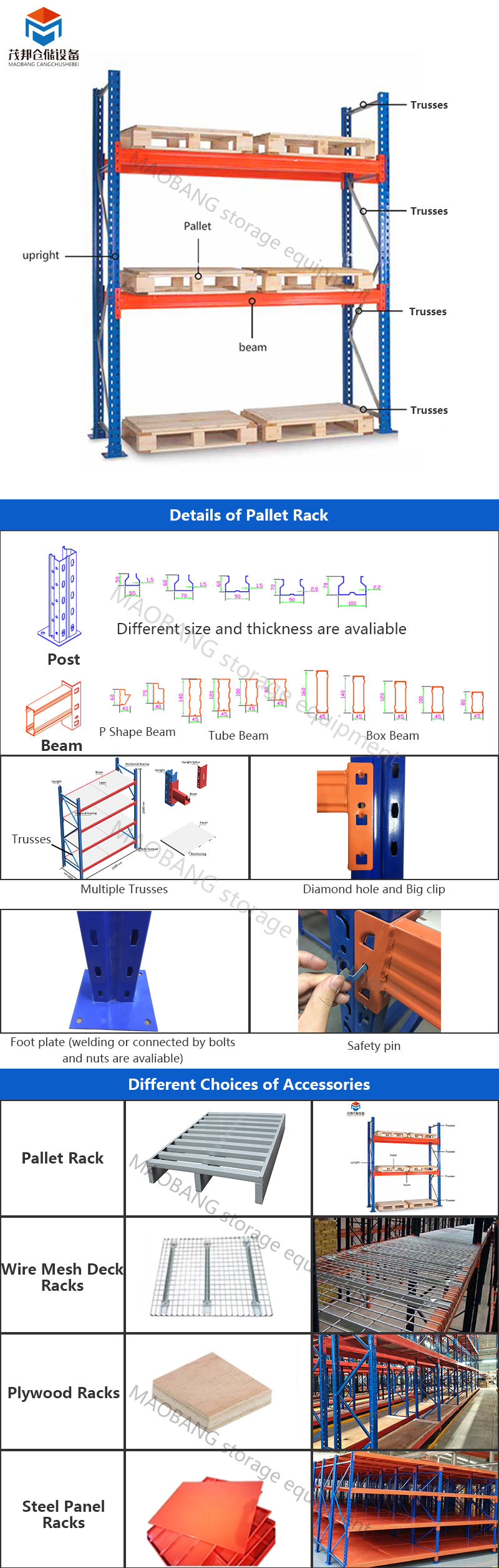 Specification Diagram