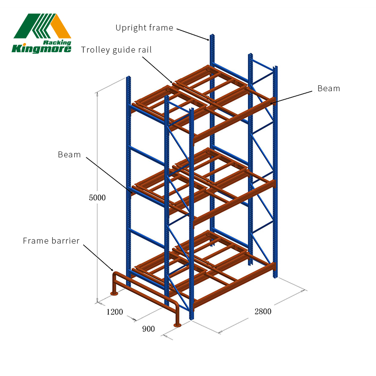 Heavy Duty Push Back Rack Adjustable Warehouse Storage System Metal Pallet Rack System