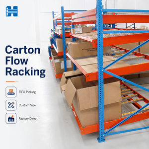 Warehouse Flow Rack Carton Gravity Roller FIFO Storage