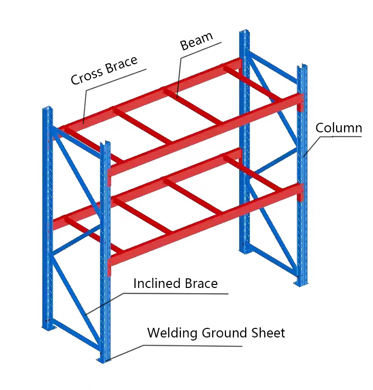 Industrial High Shelf Storage Rack System