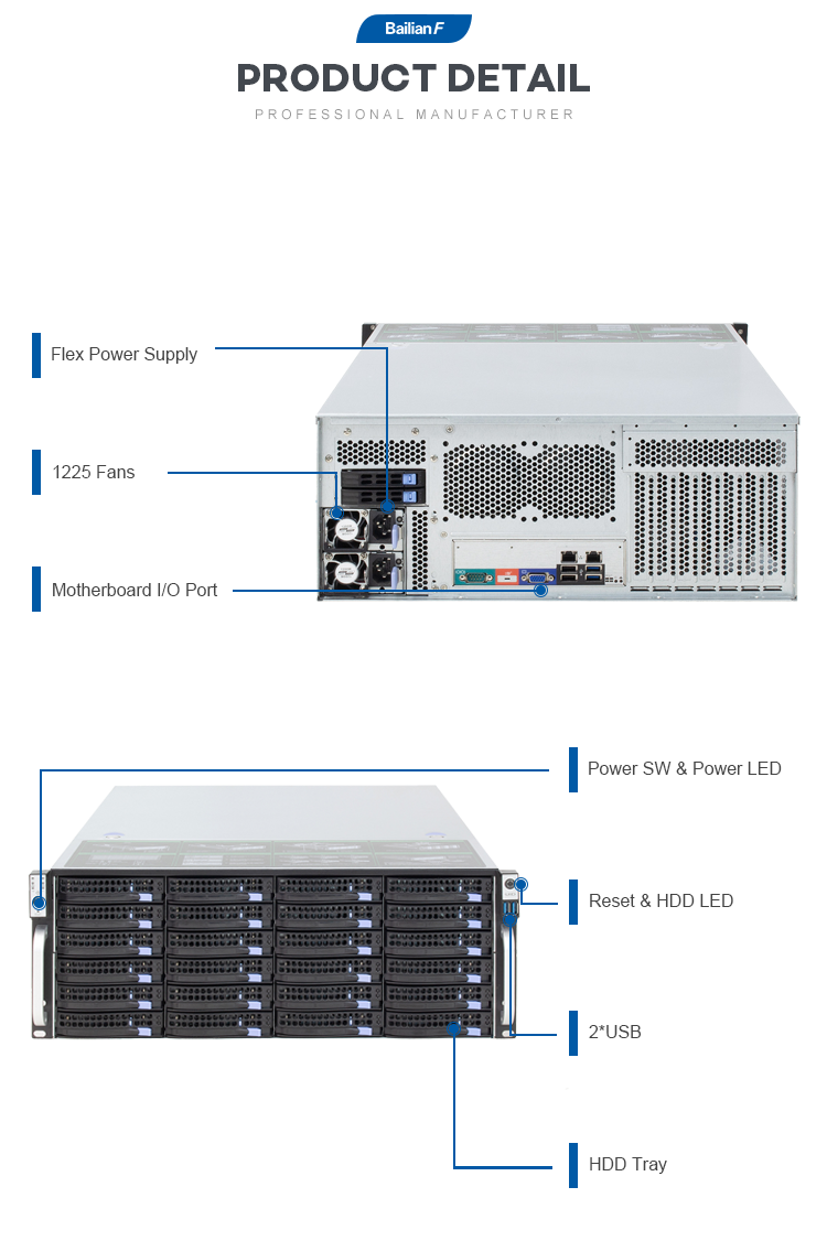 High-Performance 4U24-Bay Rack Server Customizable Itx IPTV Storage Chassis 1300W Redundant Power Low Price Xeon E5 8C 2.4GHz
