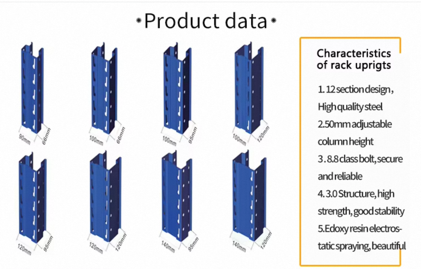 Product Description
