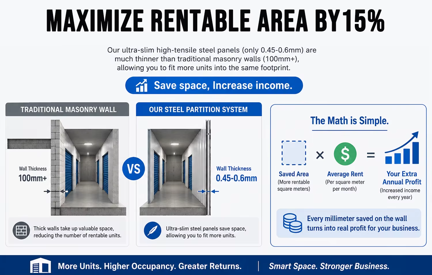 Portable Self Storage Units Commercial Steel Roll up Door Rental Business Solution for Locker Storage