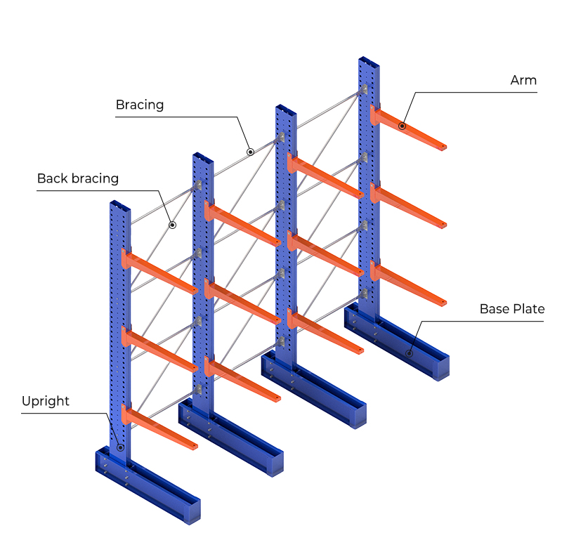 Product Detail 1