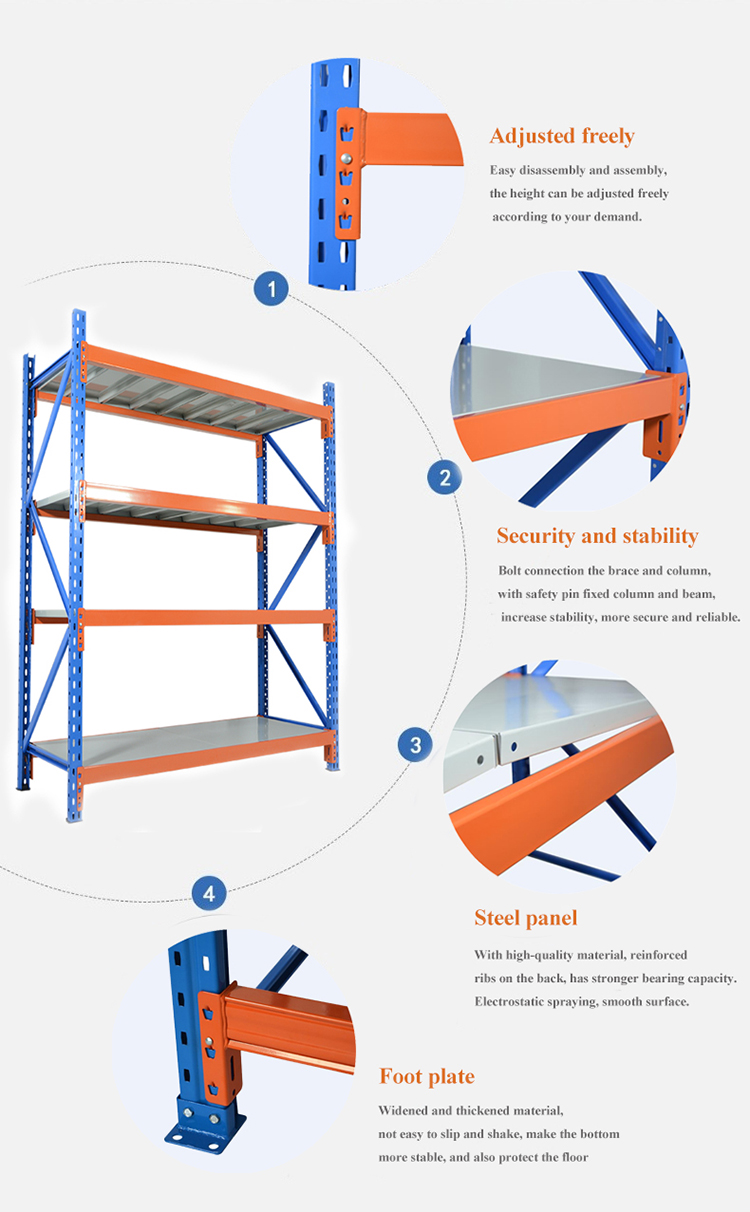 Shelving Component Details