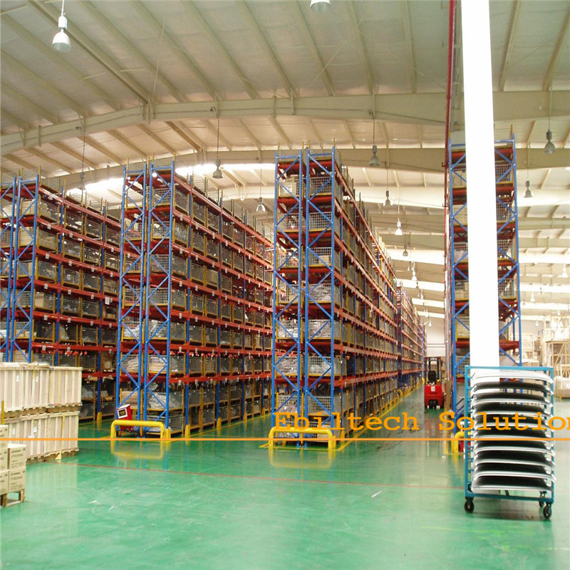 Racking Component View