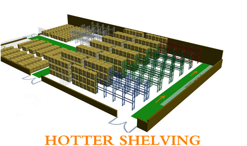 3D Rendering Service