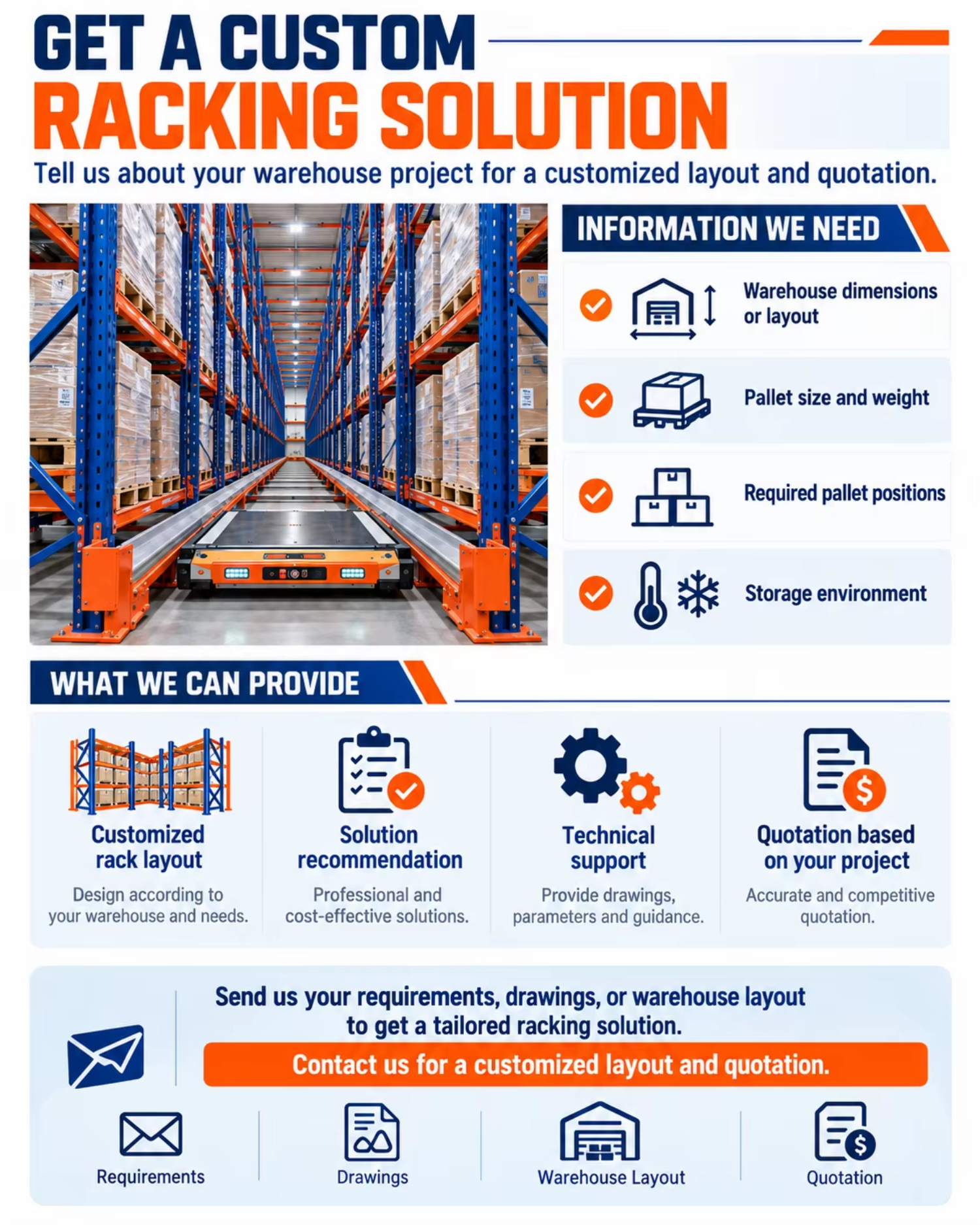 High-Density System Shuttle Car Racking System Asrs Shuttle Racking Agv Asrs Radio Shuttle Racking
