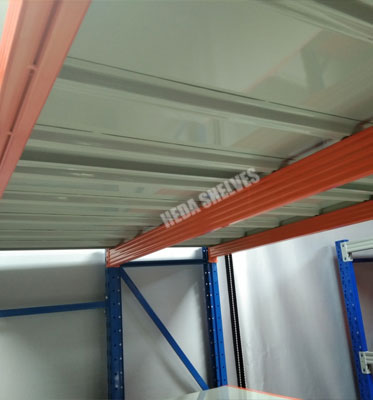 Product detail view