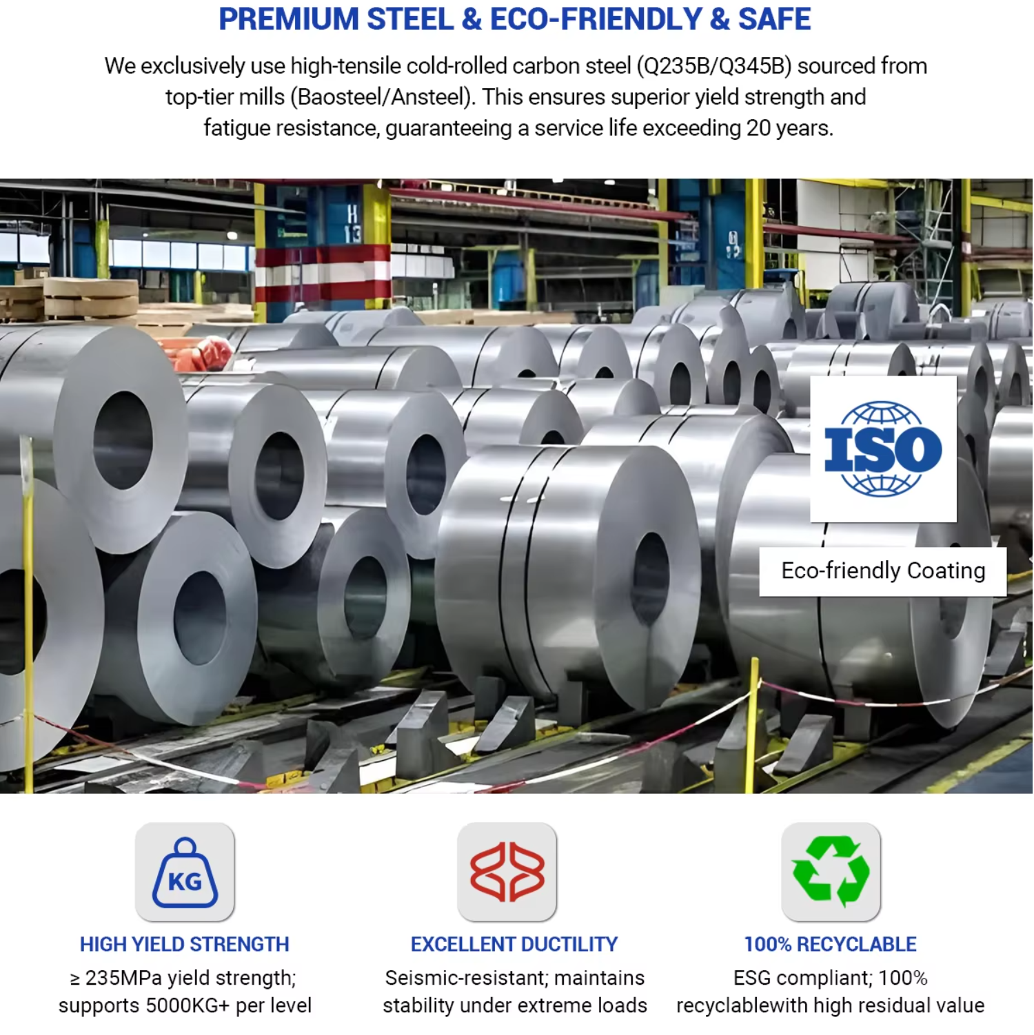 Factory Equipment Details