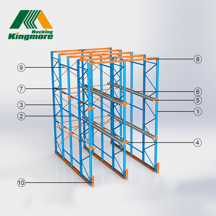 Drive-in Racking System FILO Warehouse Storage Van High Density Pallet Racking System Heavy Duty Racks