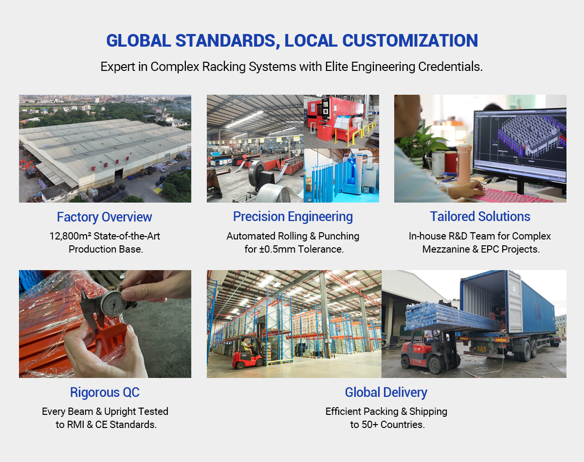 Company Overview 6