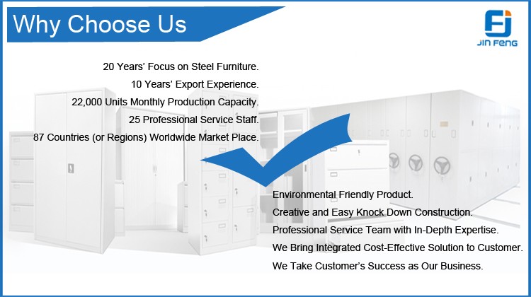 Jin Feng Warehouse Shelving Services