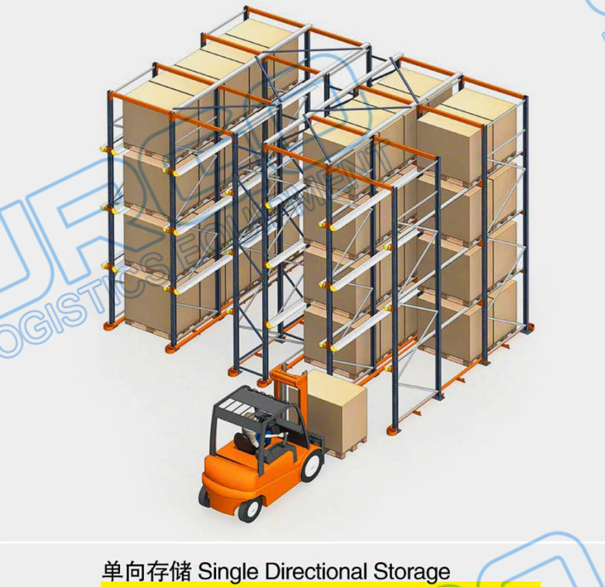 Drive in pallet rack diagram