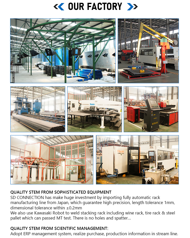 Automatic Production Line