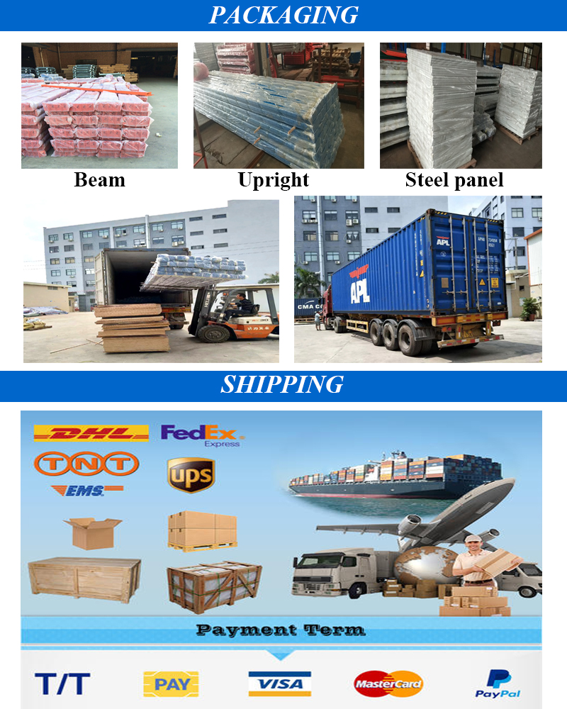 Packaging term detail