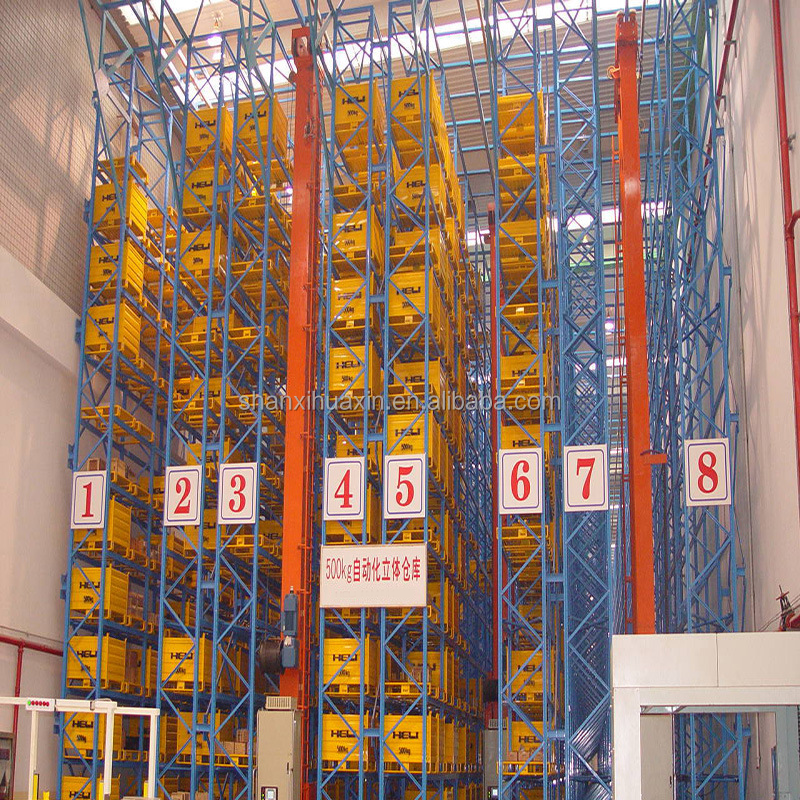 Storage System Part 6