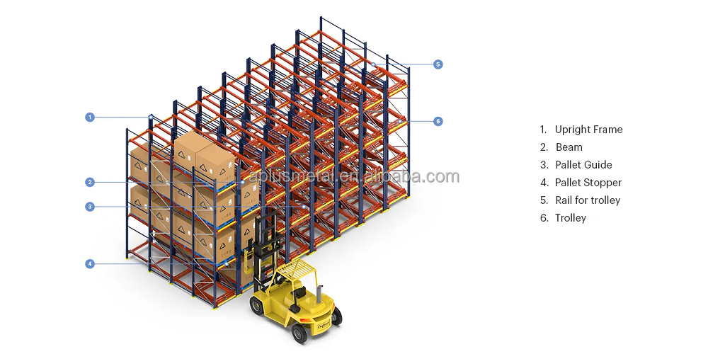 Structural Component 1