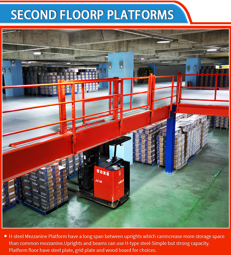Storage Mezzanine Floor Structure