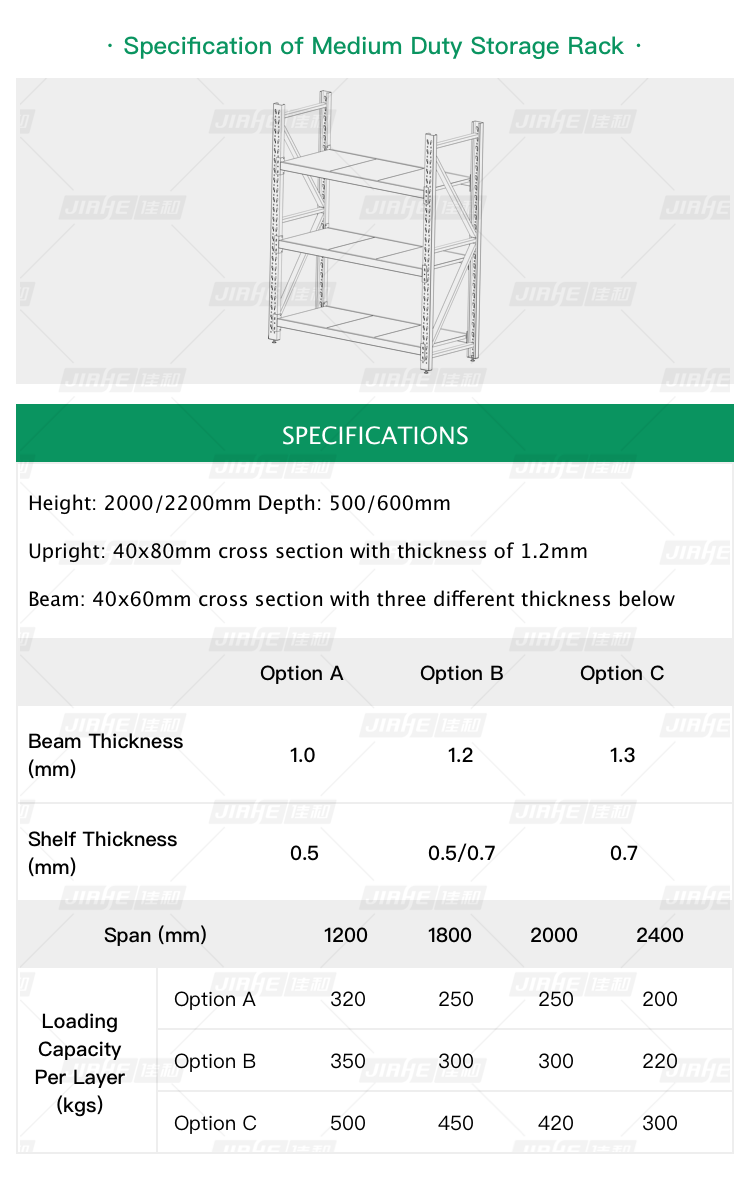 Product Display 2