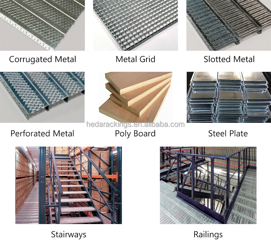 Warehouse Mezzanine Engineering Design Specifications