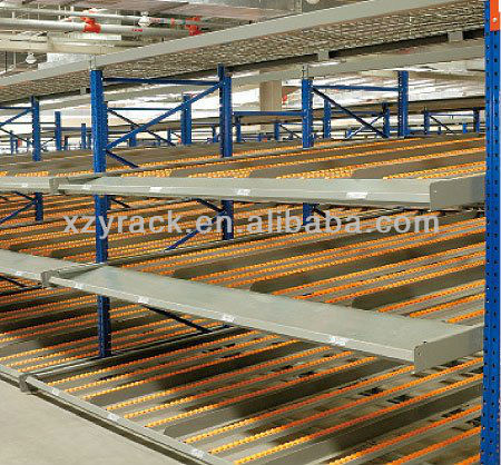 XZY Factory Heavy Duty Live Rack Pallet Flow Racking for Warehouse Storage Cargo Gravity Roller Equipment