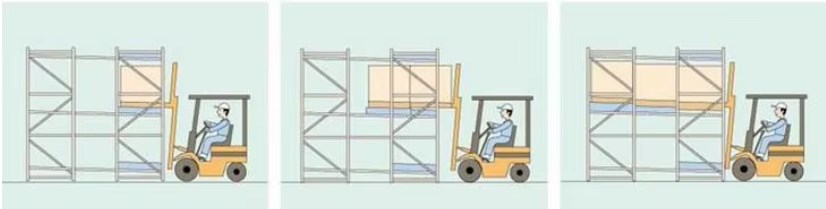 Push Back Pallet Rack Specifications