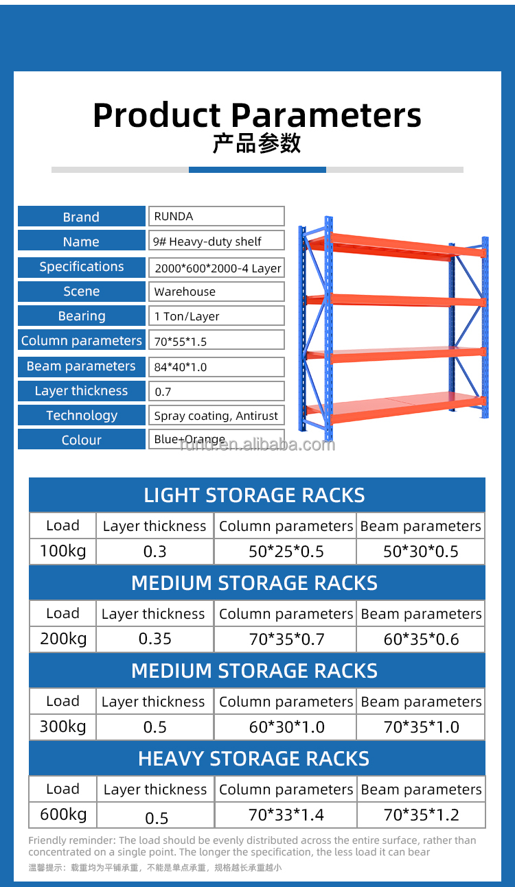Heavy Duty Storage System