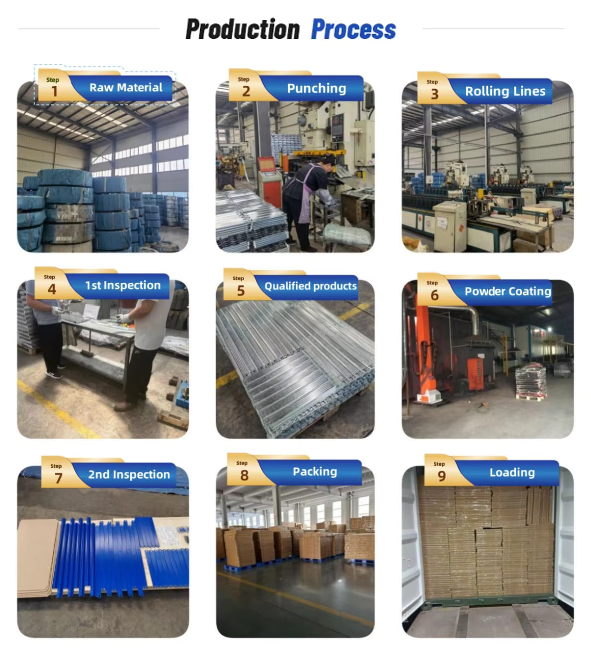Manufacturing Facility