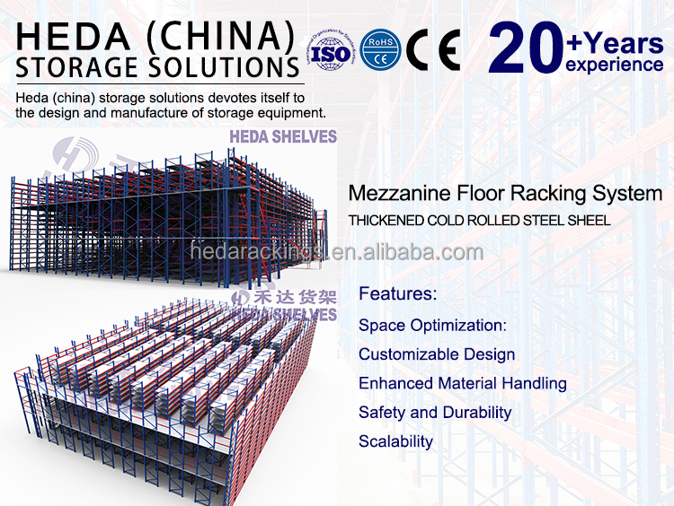 Industrial Multi-Tier Mezzanine Rack System Overview