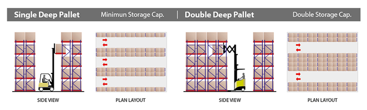 Features Overview