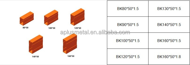 Beam Component Specification
