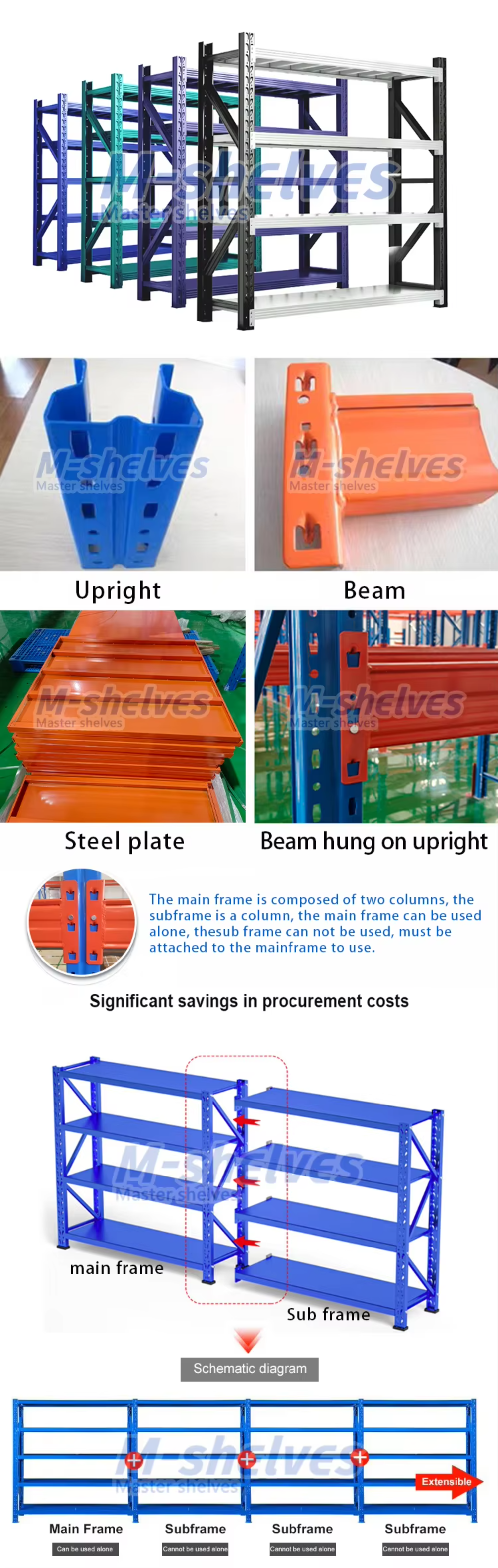 Heavy Duty Warehouse Shelving System Long Span Metal Shelf Stackable Storage Rack for Large Goods Warehouse