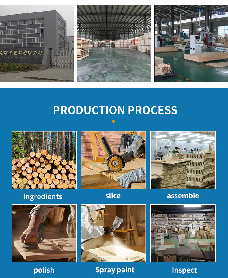 Production Line