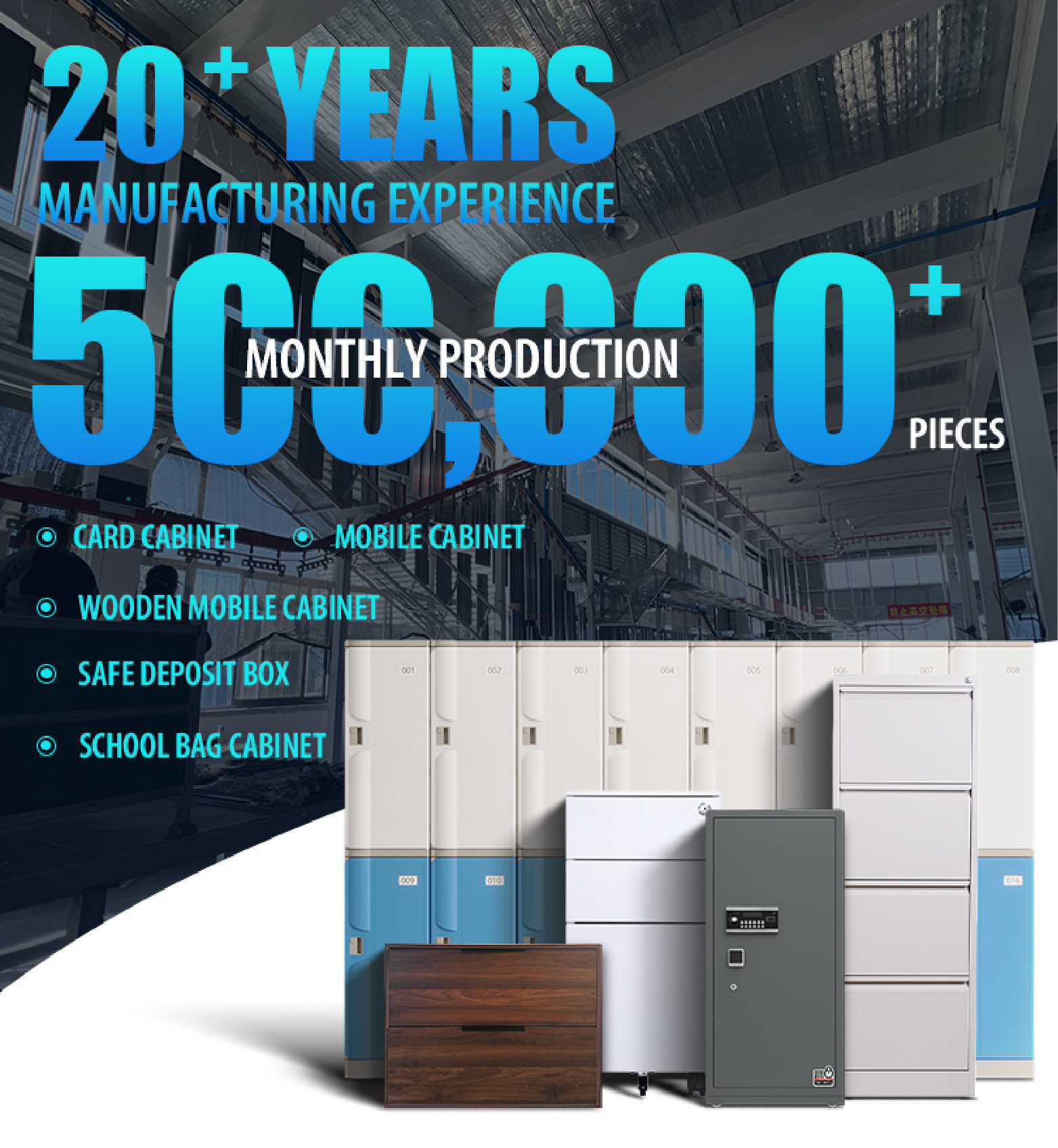 Office Furniture Product Showcase