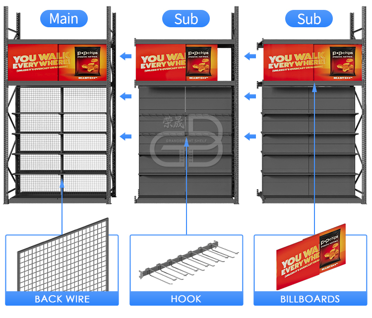 Shelf Layer Plate