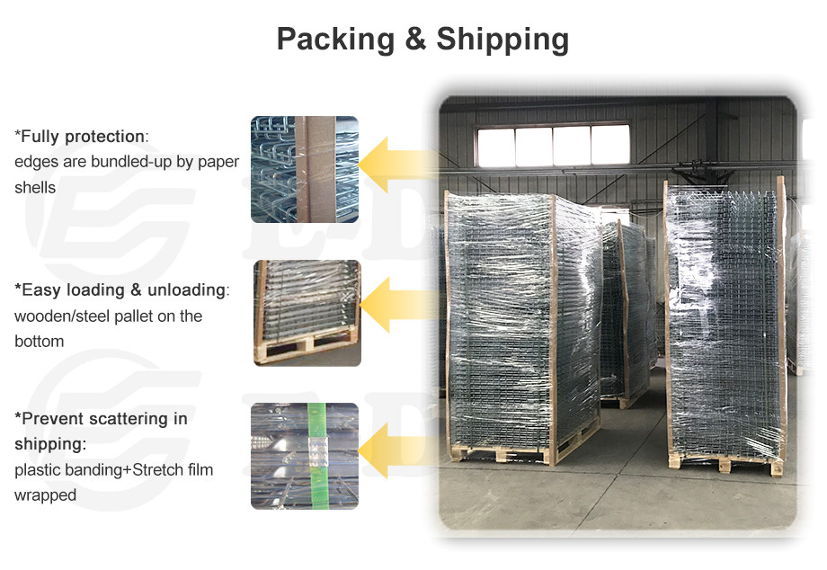 Packaging & Shipping details