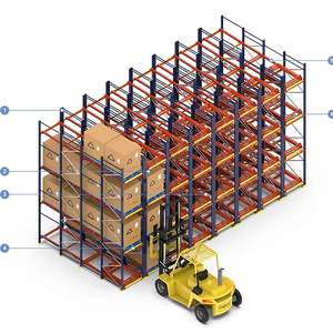 Adjustable Industrial Push Back Pallet Storage Racks