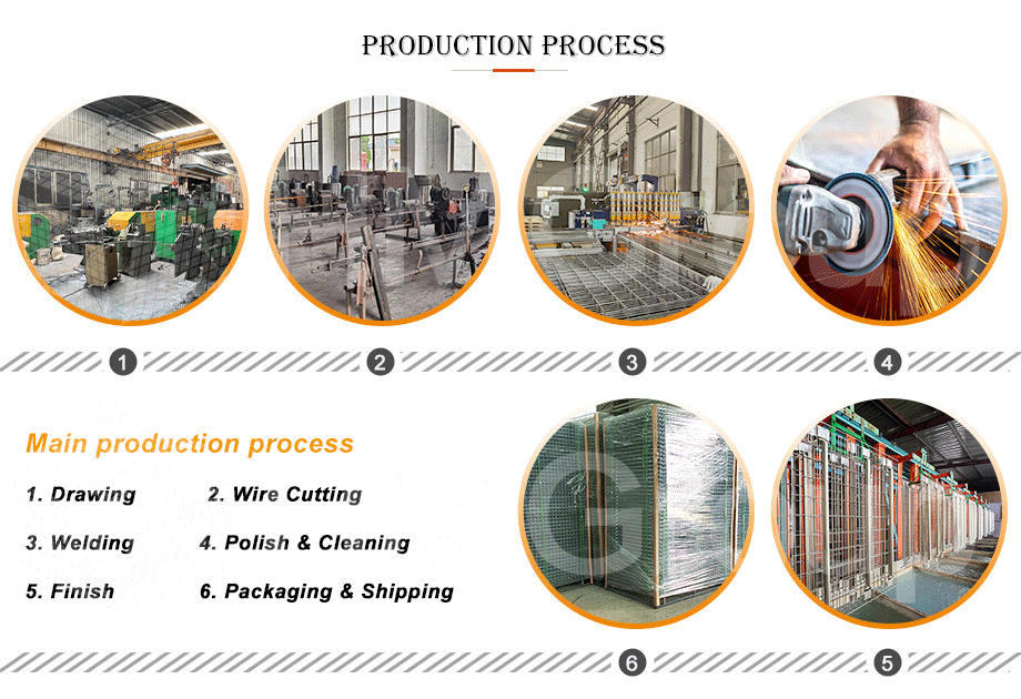 Galvanized Pallet Pallet Rack System Hanging Wire Mesh Decking Dividers