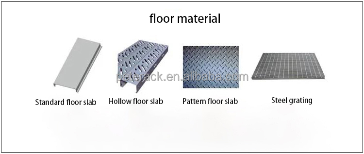 Product Detail Component 3