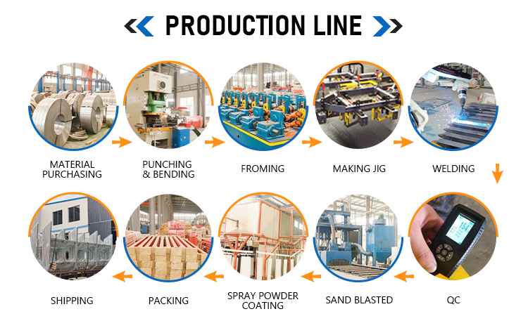 Manufacturing 1
