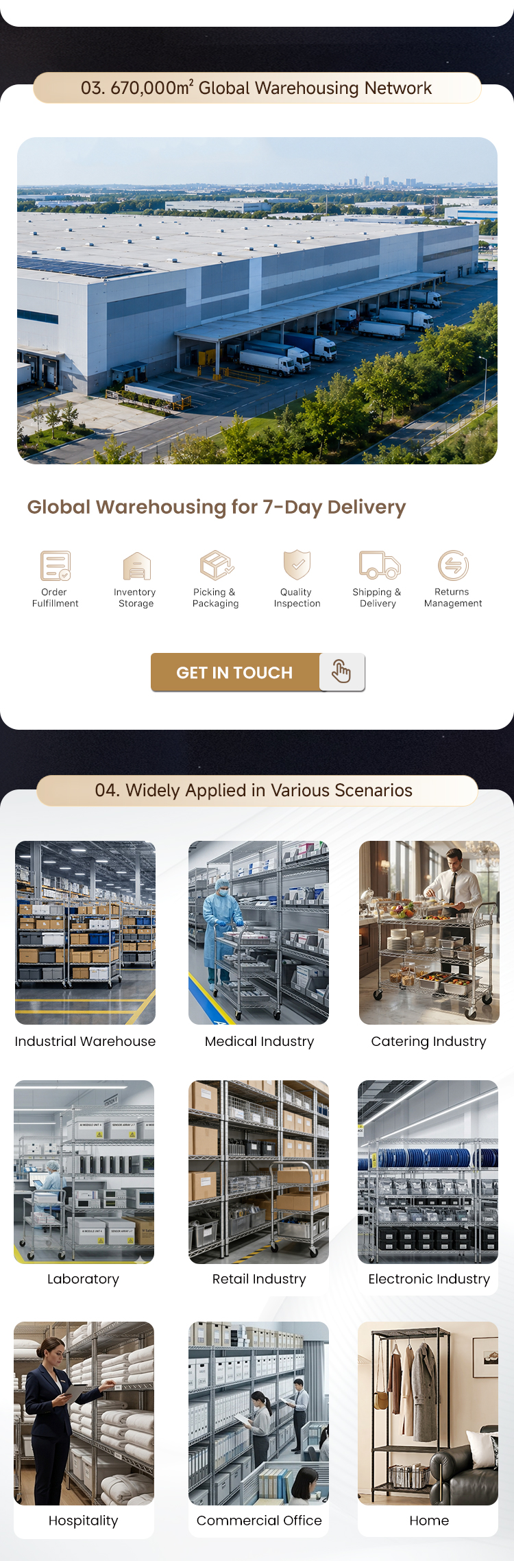 Quality Management and Production Line