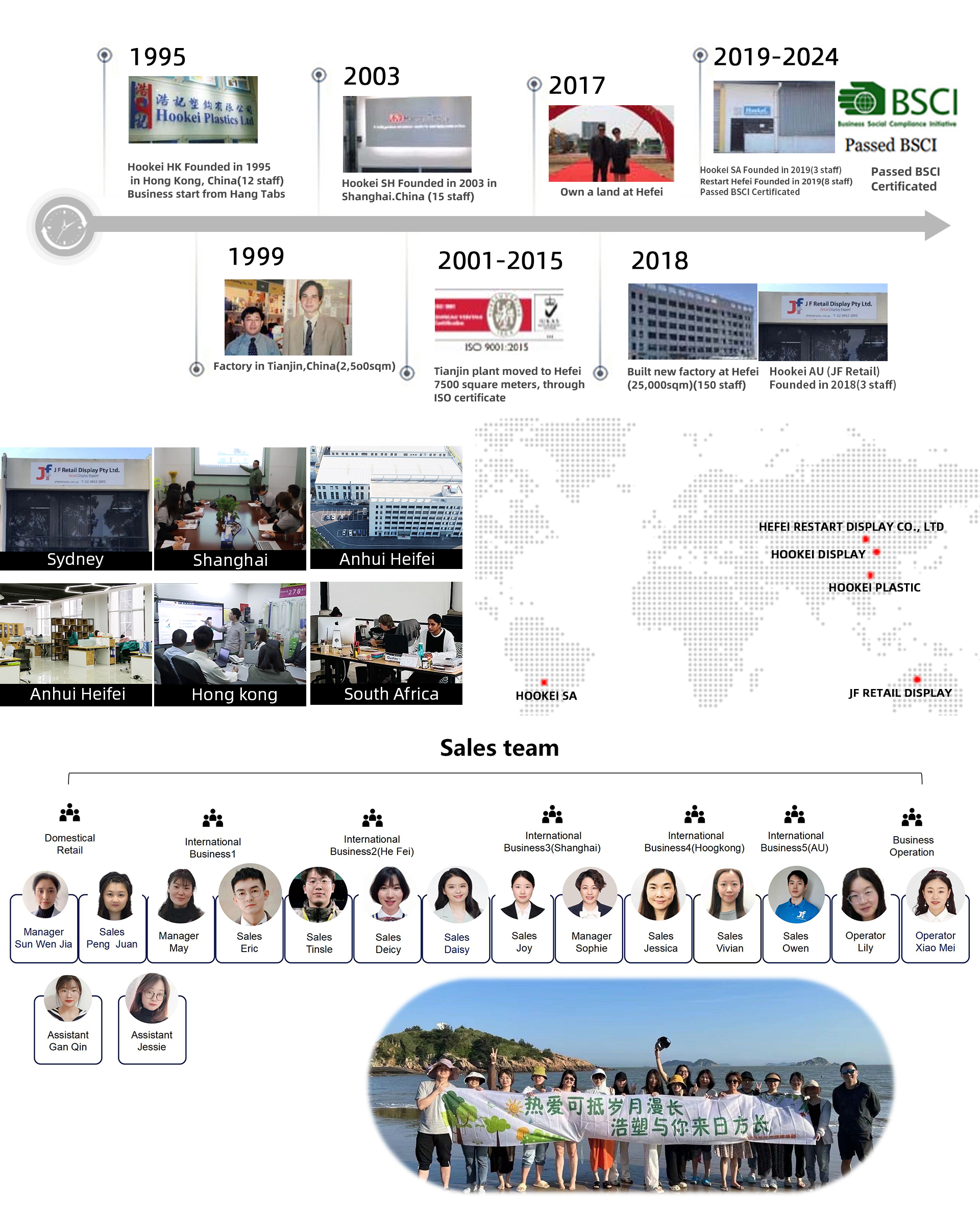 Hookei Company Overview Banner